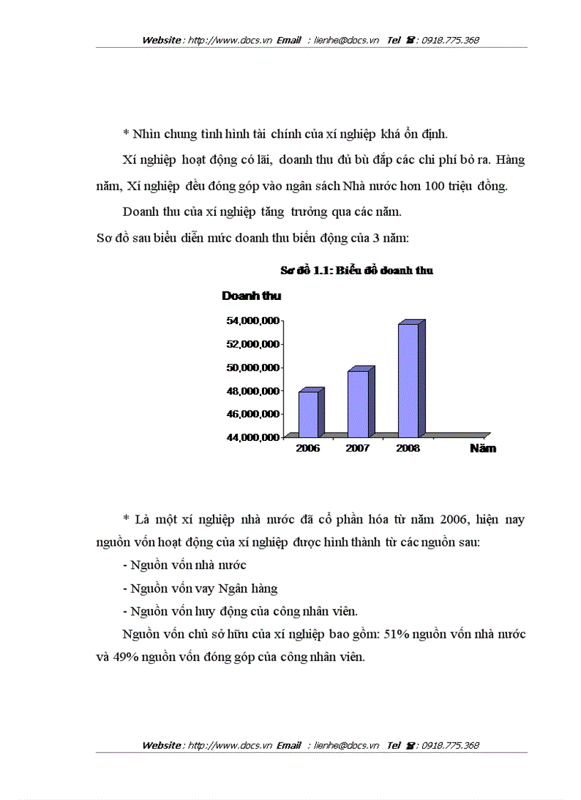 image for page Kế toán chi phí sản xuất và tính giá thành sản phẩm xây lắp tại Công ty cổ phần đầu tư và xây dựng Bưu điện
