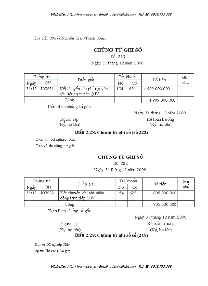 image for page Kế toán chi phí sản xuất và tính giá thành sản phẩm xây lắp tại Công ty cổ phần đầu tư và xây dựng Bưu điện