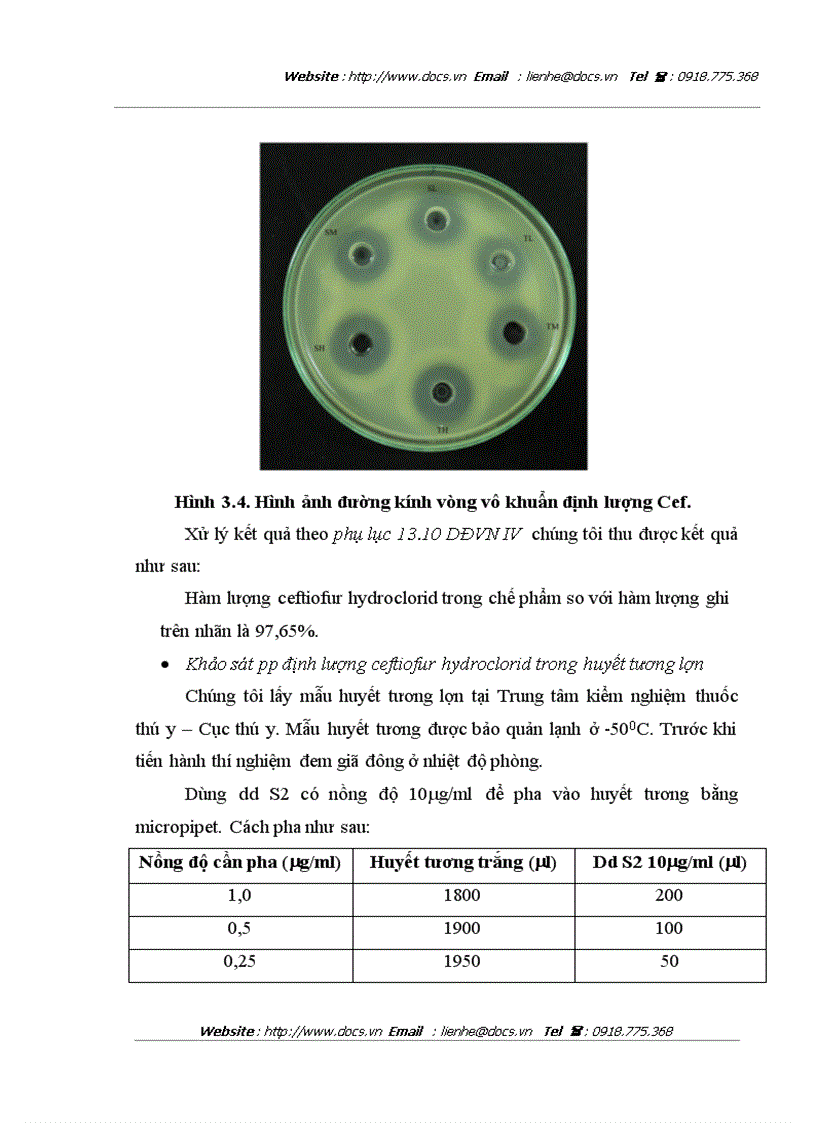 image for page Nghiên cứu bào chế thuốc tiêm hỗn dịch ceftiofur hydroclorid dùng trong thú y