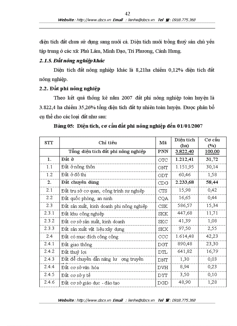 image for page Thực trạng kiến nghị trong công tác quản lýý và sử dụng đất tại huyện tiên du tỉnh bắc ninh giai đoạn 2005 2010