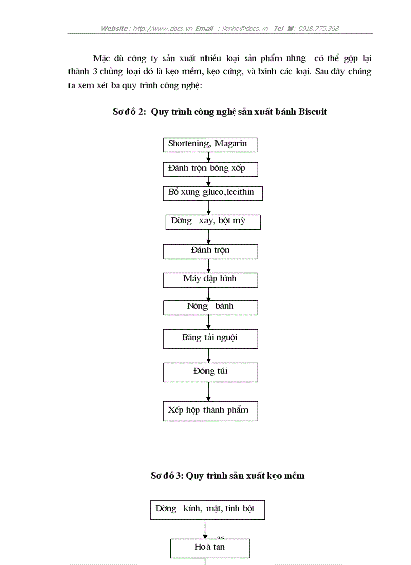 image for page Chất lượng sản phẩm với việc nâng cao khả năng cạnh tranh ở công ty bánh kẹo Hải Hà