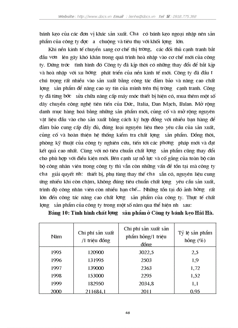 image for page Chất lượng sản phẩm với việc nâng cao khả năng cạnh tranh ở công ty bánh kẹo Hải Hà