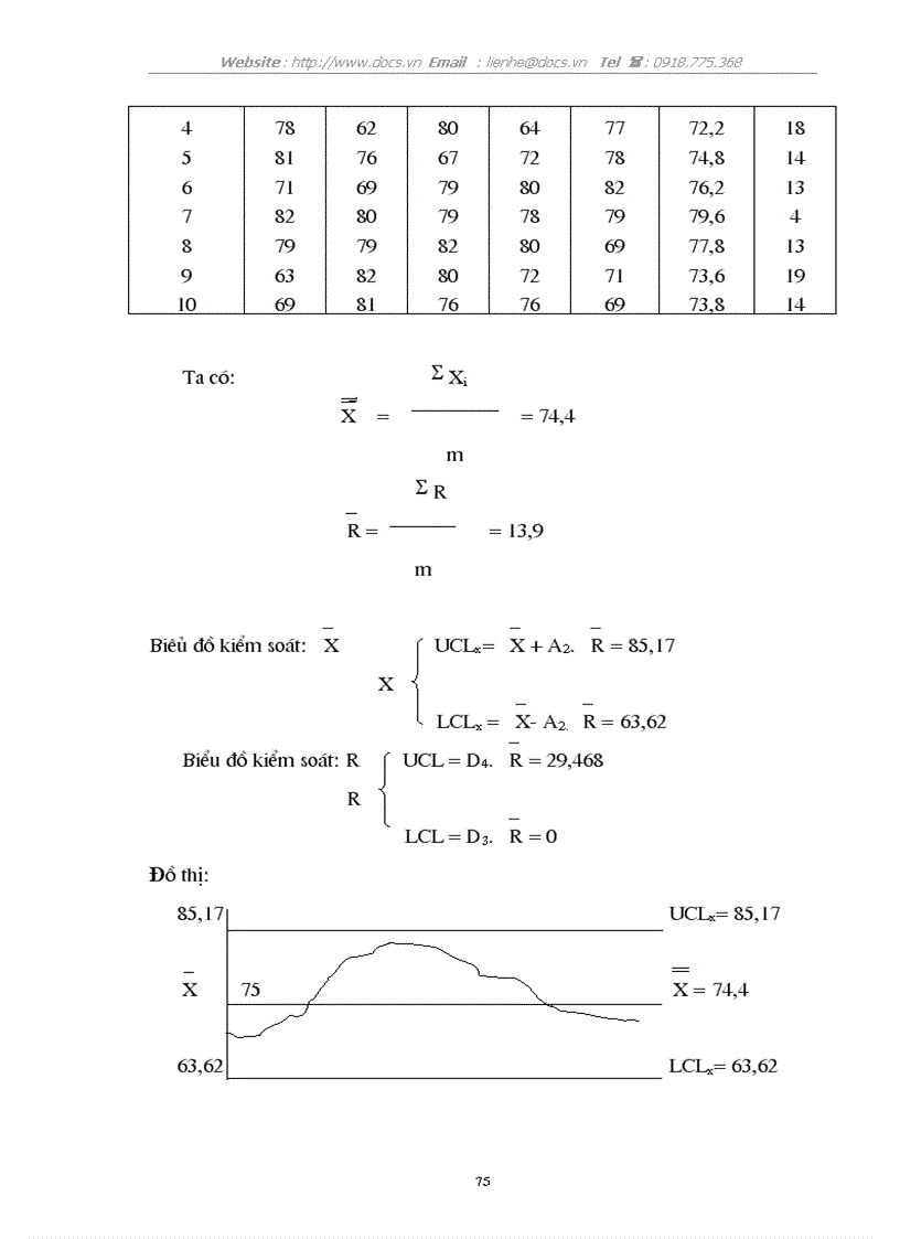 image for page Chất lượng sản phẩm với việc nâng cao khả năng cạnh tranh ở công ty bánh kẹo Hải Hà