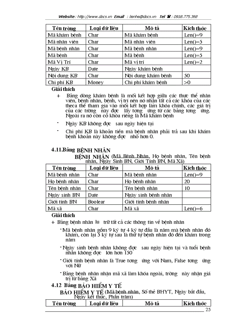 image for page Báo cáo P tích thiết kế hệ thống thông tin quản lý bệnh nhân tại Bệnh viện Đa khoa tỉnh Hải Dương