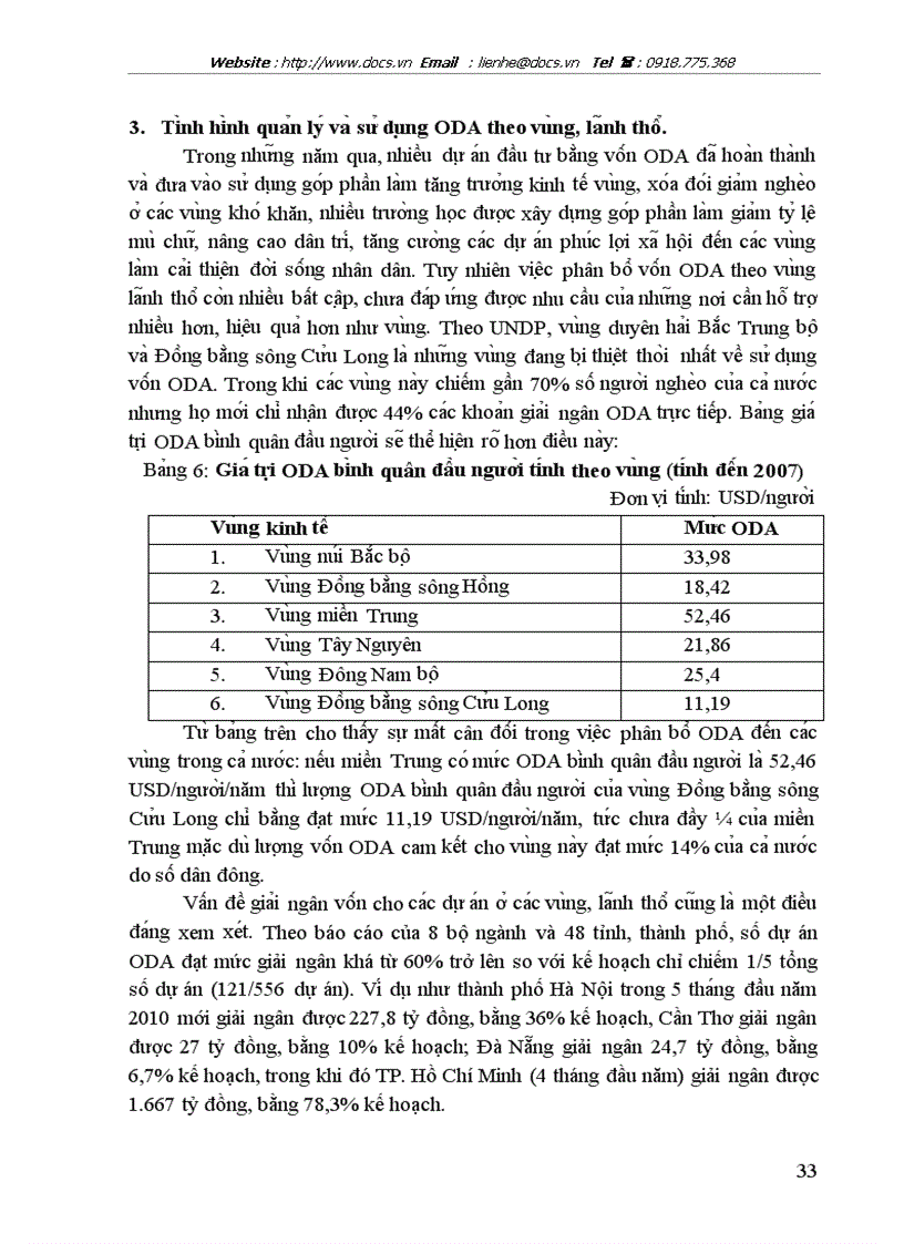image for page Huy động quản lý và sử dụng nguồn vốn ODA cho đầu tư phát triển ở Viê t Nam giai đoạn 2006 2010 Thực trạng và giải pháp