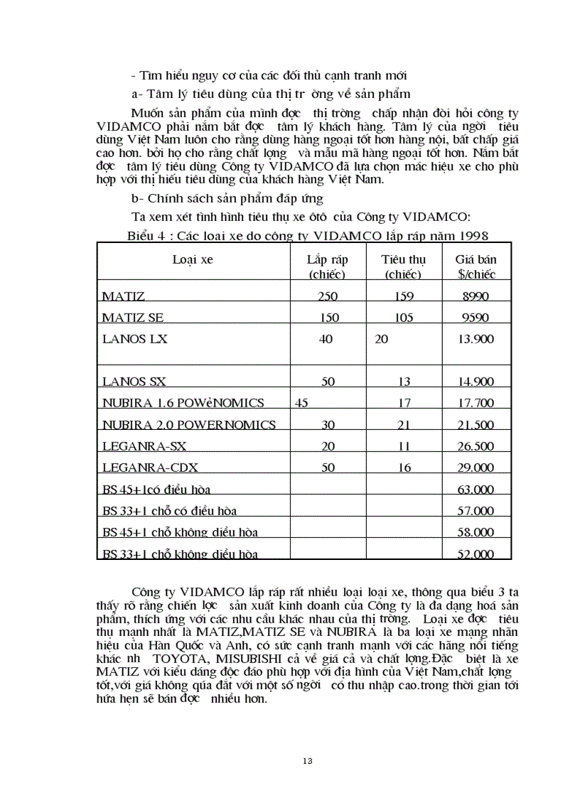 image for page Tại C ty ô tô VN DAEWOO VIDAMCO