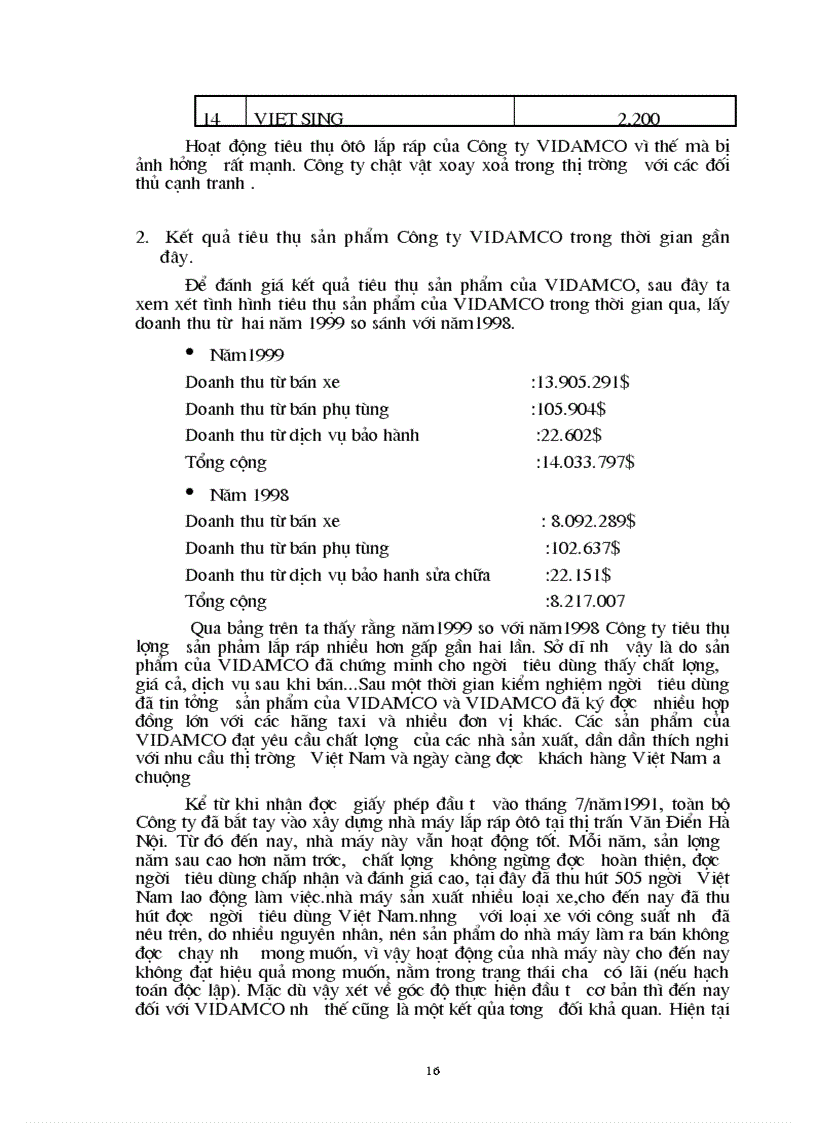 image for page Tại C ty ô tô VN DAEWOO VIDAMCO