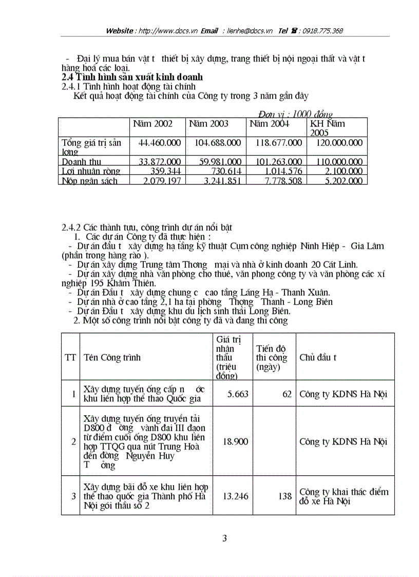 Báo cáo Tại Công ty CP đầu tư hạ tầng KCN đô thị số 18