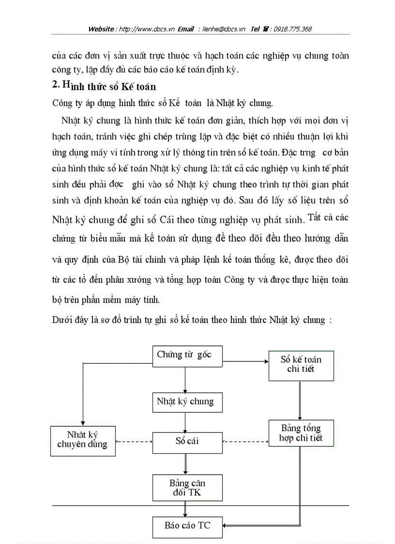 image for page Báo cáo Tại Công ty CP xây dựng thương mại tổng hợp Thủ đô
