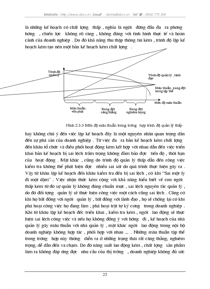 image for page Trình bày tác động làm ô nhiễm bầu không khí tập thể của điều phối hoạt động của doanh nghiệp yếu kém