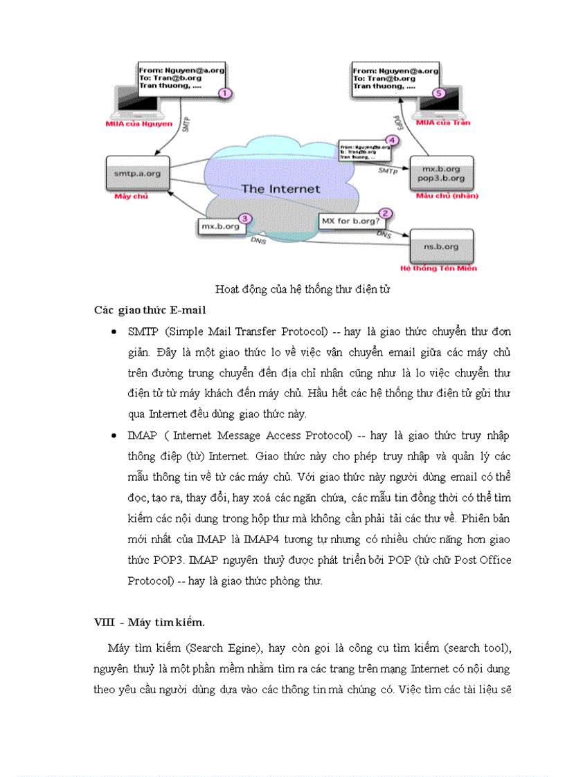 image for page Ứng dụng mã nguồn mở trong việc xây dựng và quản trị website