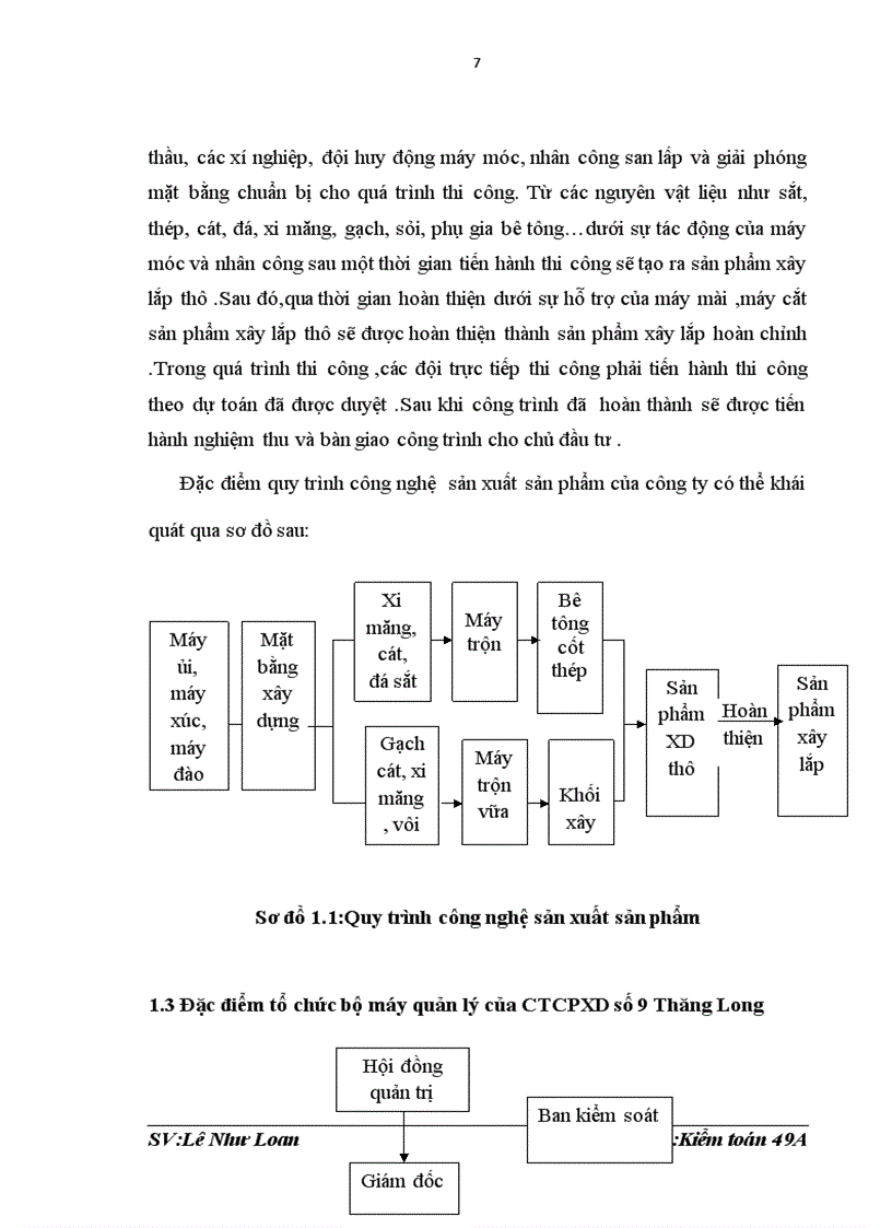 image for page Hoạt động của một doanh nghiệp xây lắp thông qua công tác kế toán của DN tại CÔNG TY CỔ PHẦN XÂY DỰNG SỐ 9 THĂNG LONG