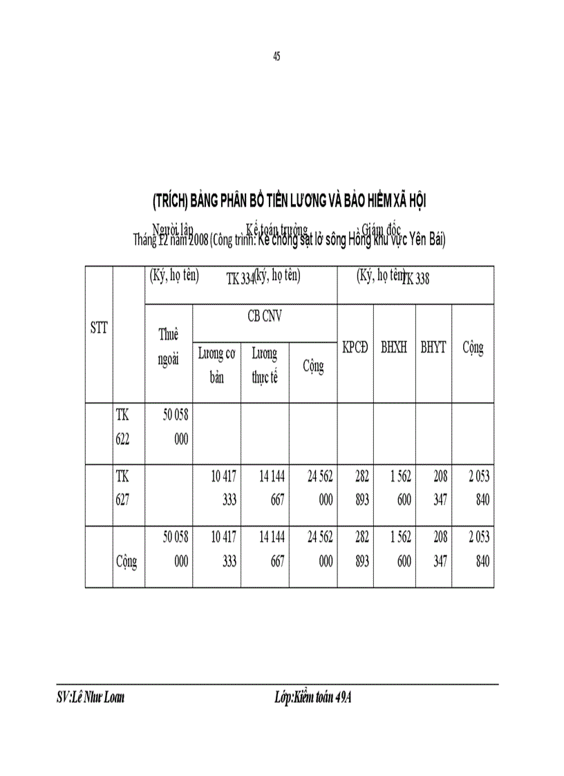 image for page Hoạt động của một doanh nghiệp xây lắp thông qua công tác kế toán của DN tại CÔNG TY CỔ PHẦN XÂY DỰNG SỐ 9 THĂNG LONG