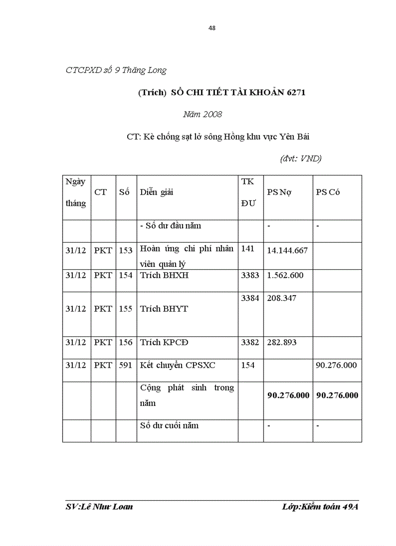 image for page Hoạt động của một doanh nghiệp xây lắp thông qua công tác kế toán của DN tại CÔNG TY CỔ PHẦN XÂY DỰNG SỐ 9 THĂNG LONG