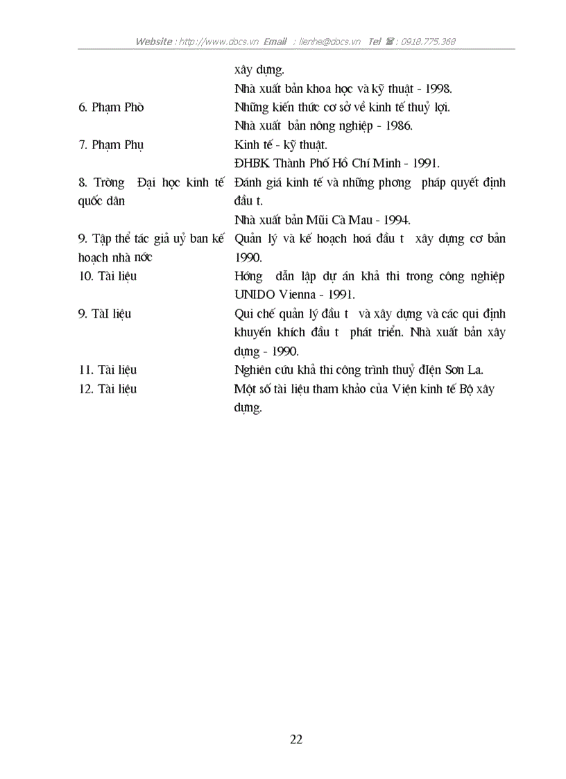 image for page Hoàn thiện phương pháp phân tích hiệu quả các dự án đầu tư xây dựng cơ sở hạ tầng kỹ thuật khu công nghiệp tập trung