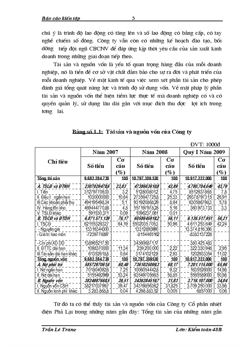 image for page Báo cáo kiến tập tại Công ty Cổ phần nhiệt điện Phả Lại