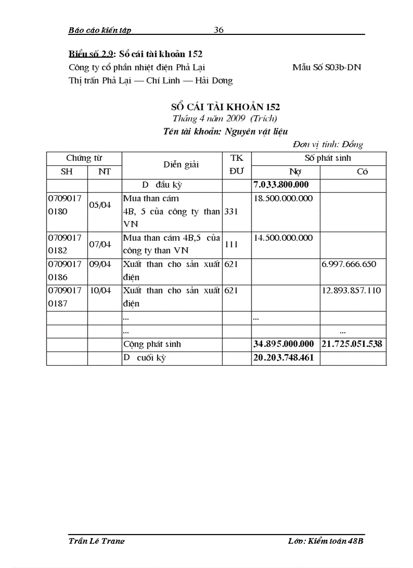 image for page Báo cáo kiến tập tại Công ty Cổ phần nhiệt điện Phả Lại