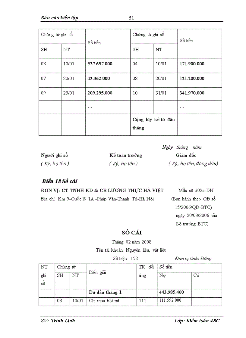 image for page Thực trạng kế toán nguyên vật liệu tại Công ty TNHH Kinh doanh và Chế biến lương thực Hà Việt