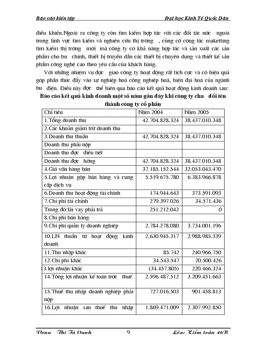 image for page Công tác hạch toán và quản lý sử dụng của TSCĐ tại Công ty cổ phần công nghệ viễn thông Viteco