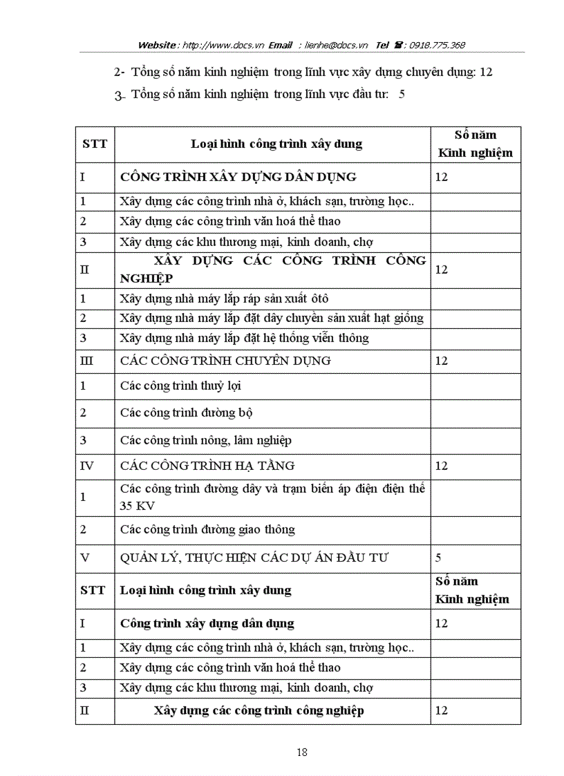 image for page Báo cáo Tại Công ty CP xây dựng số 3