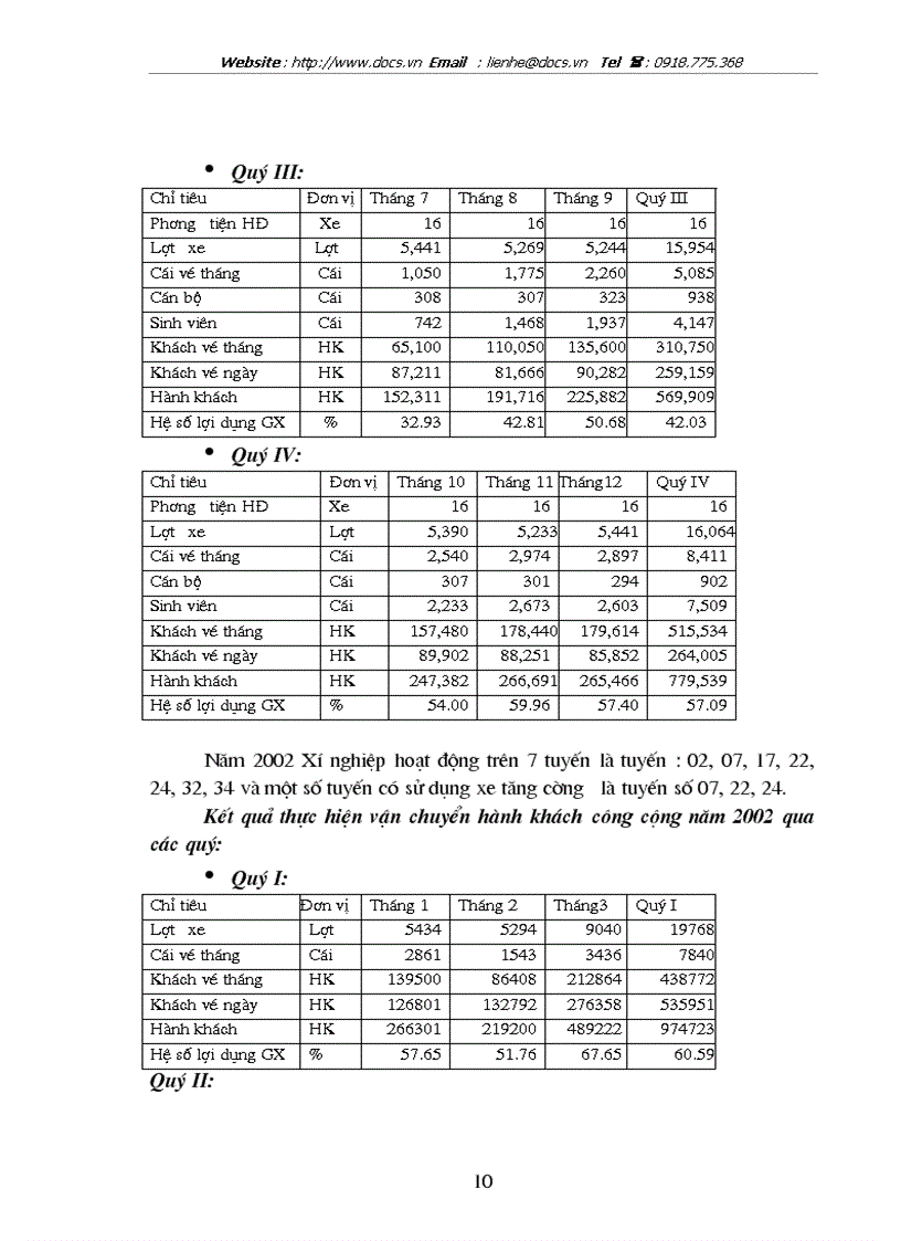 image for page Báo cáo Tại Xí nghiệp xe buýt Thủ đô