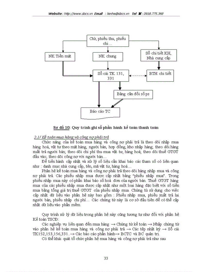 image for page Báo cáo Tại Công ty CP xi măng Bỉm Sơn