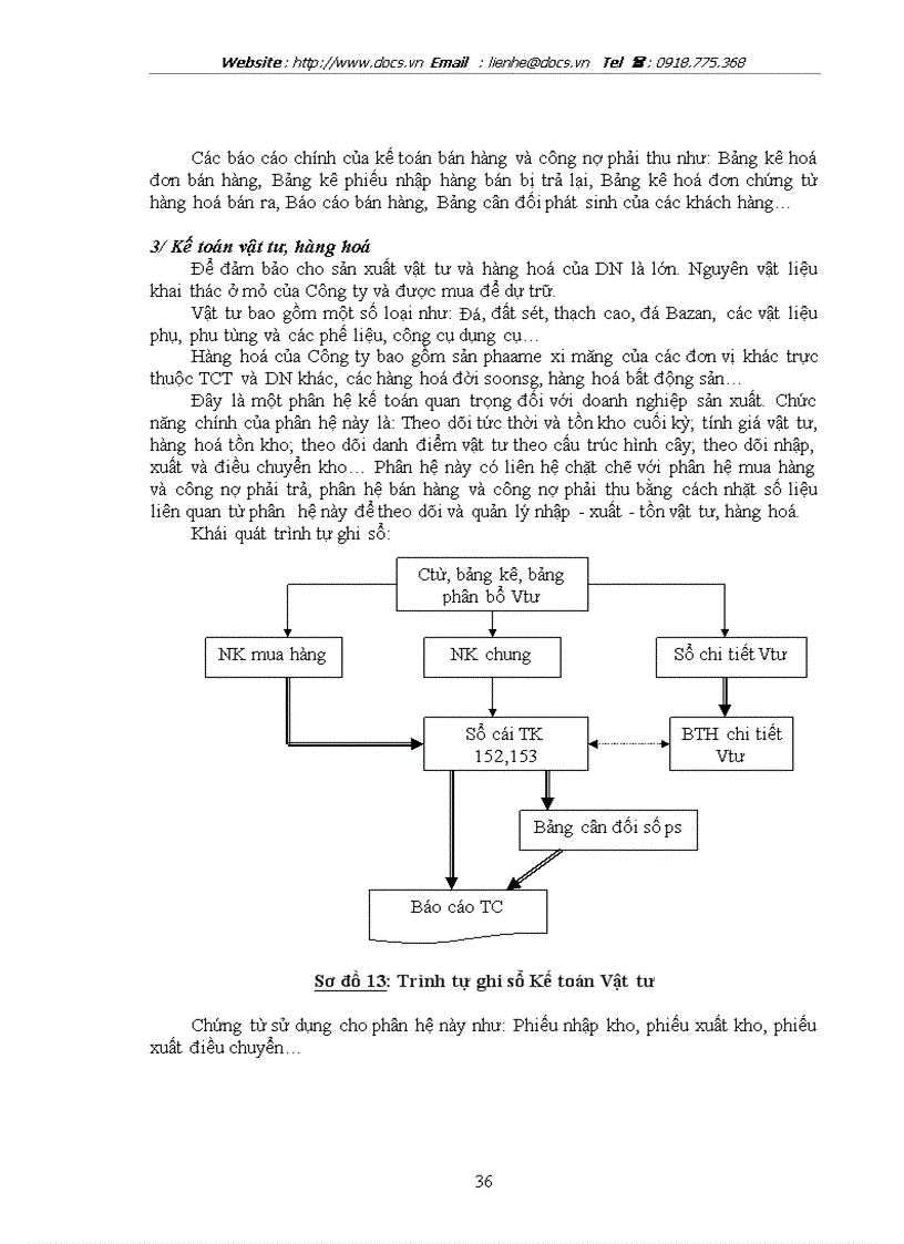image for page Báo cáo Tại Công ty CP xi măng Bỉm Sơn