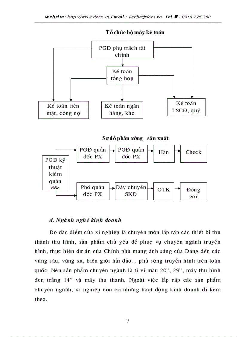 image for page Báo cáo Tại xí nghiệp điện tử truyền hình VN