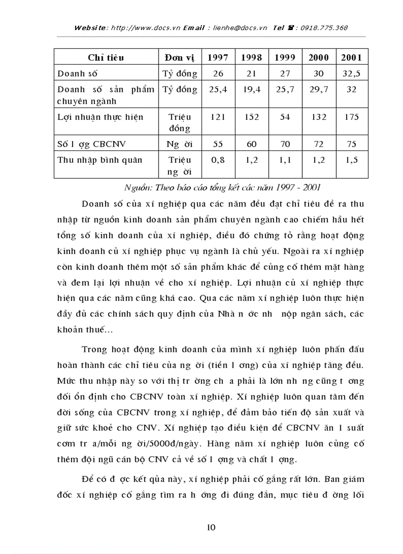 image for page Báo cáo Tại xí nghiệp điện tử truyền hình VN