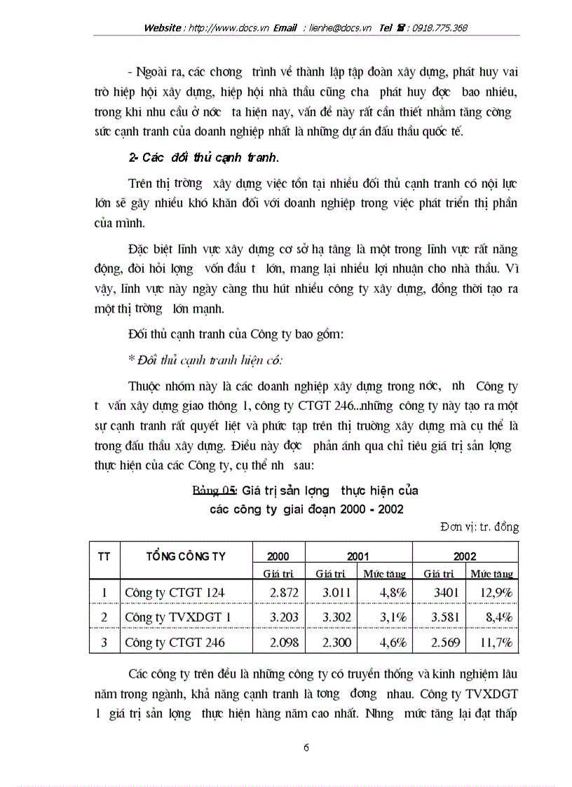 Báo cáo Tại Công ty công trình giao thông 124