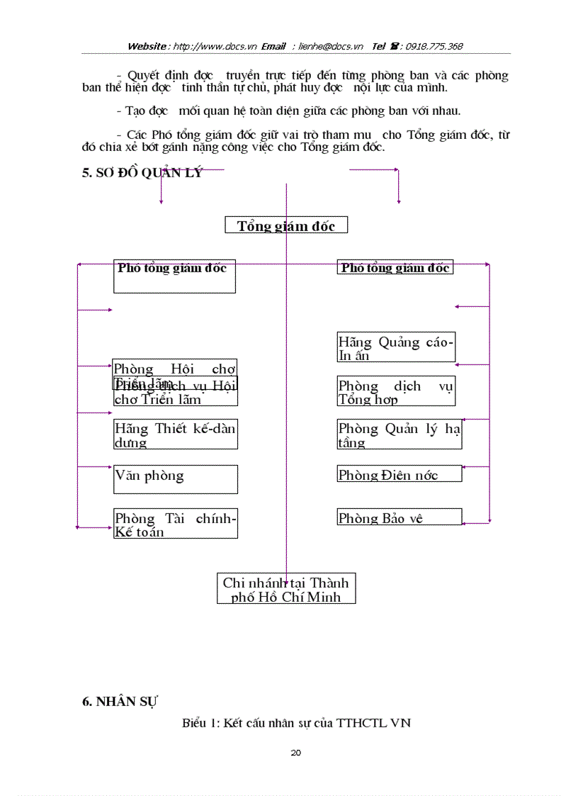 image for page 1số giải pháp nâng cao hiệu quả tổ chức hoạt động Hội chợ triển lãm tại trung tâm Hội chợ triển lãm