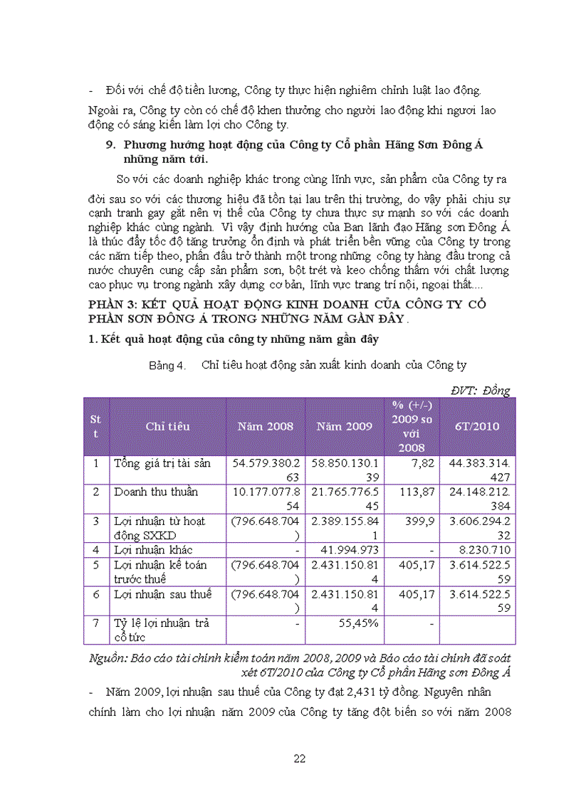 image for page Báo cáo tổng hợp tại Công ty Cổ phần Hãng Sơn Đông Á