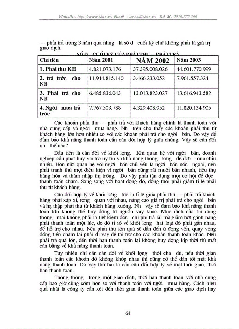 image for page Một số biện pháp nhằm hoàn thiện hoạt động thanh toán trong kinh doanh tại công ty xnk máy hà nội