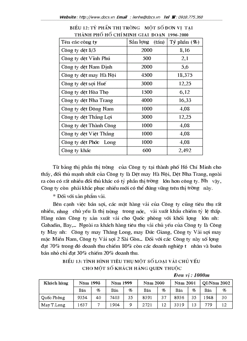 image for page Một số biện pháp nhằm thúc đẩy công tác tiêu thụ sản phẩm tại Công ty Dệt 8 3