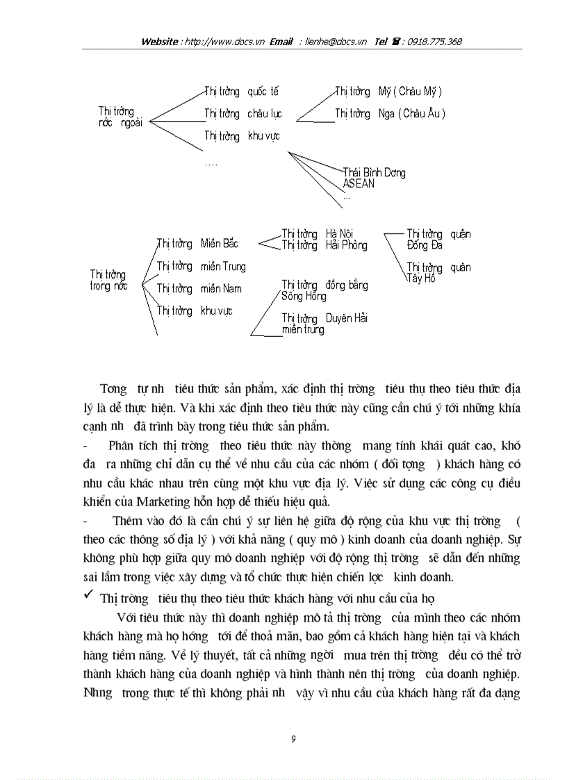 image for page Những biện pháp mở rộng thị trường tiêu thụ vật liệu xây dựng gạch tuynel của Công ty CP Bạch Đằng