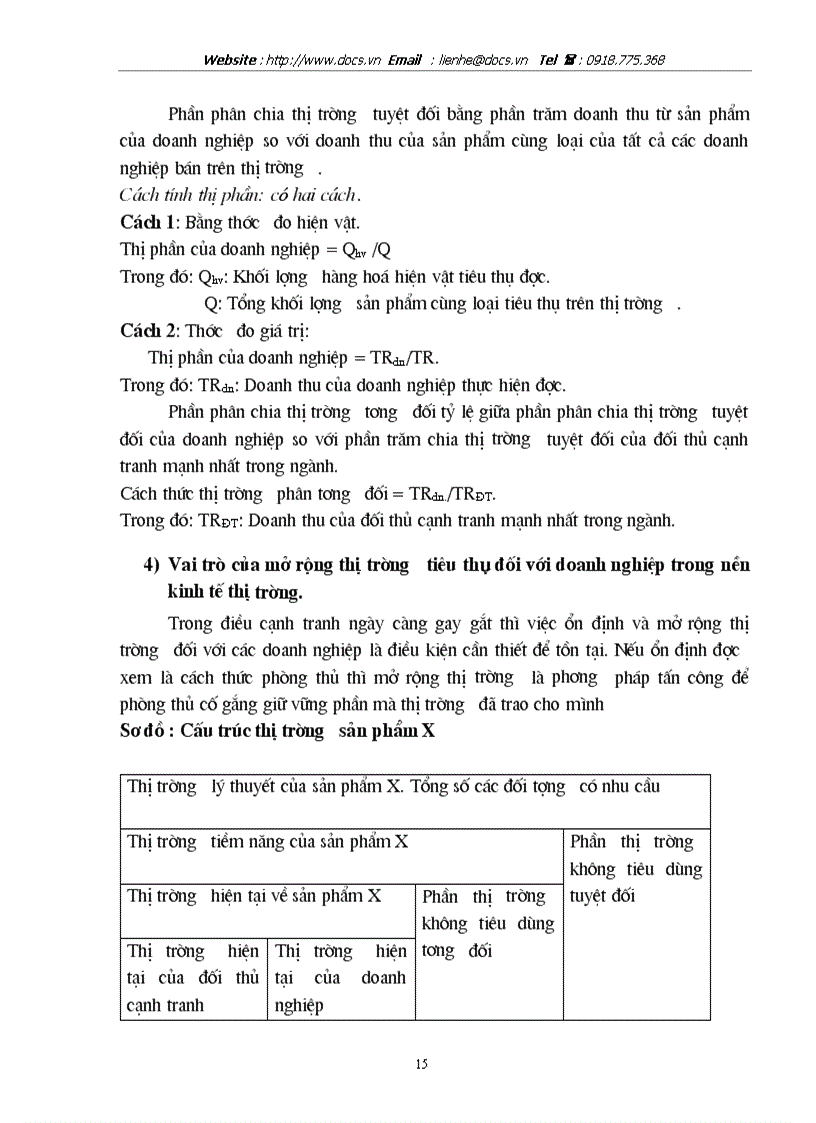 image for page Những biện pháp mở rộng thị trường tiêu thụ vật liệu xây dựng gạch tuynel của Công ty CP Bạch Đằng
