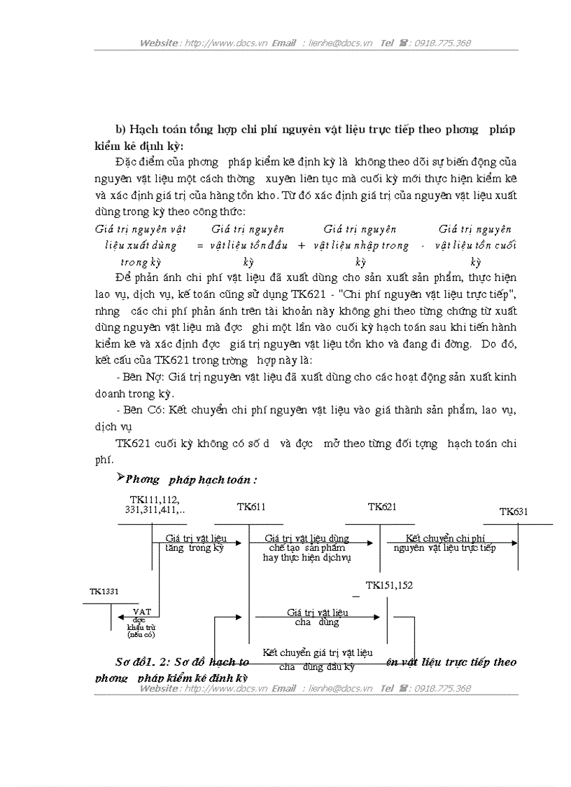 image for page Hoàn thiện công tác kế toán tập hợp chi phí sửa chữa và tính giá thành dịch vụ sửa chữa ở công ô tô xe máy Hà Bắc