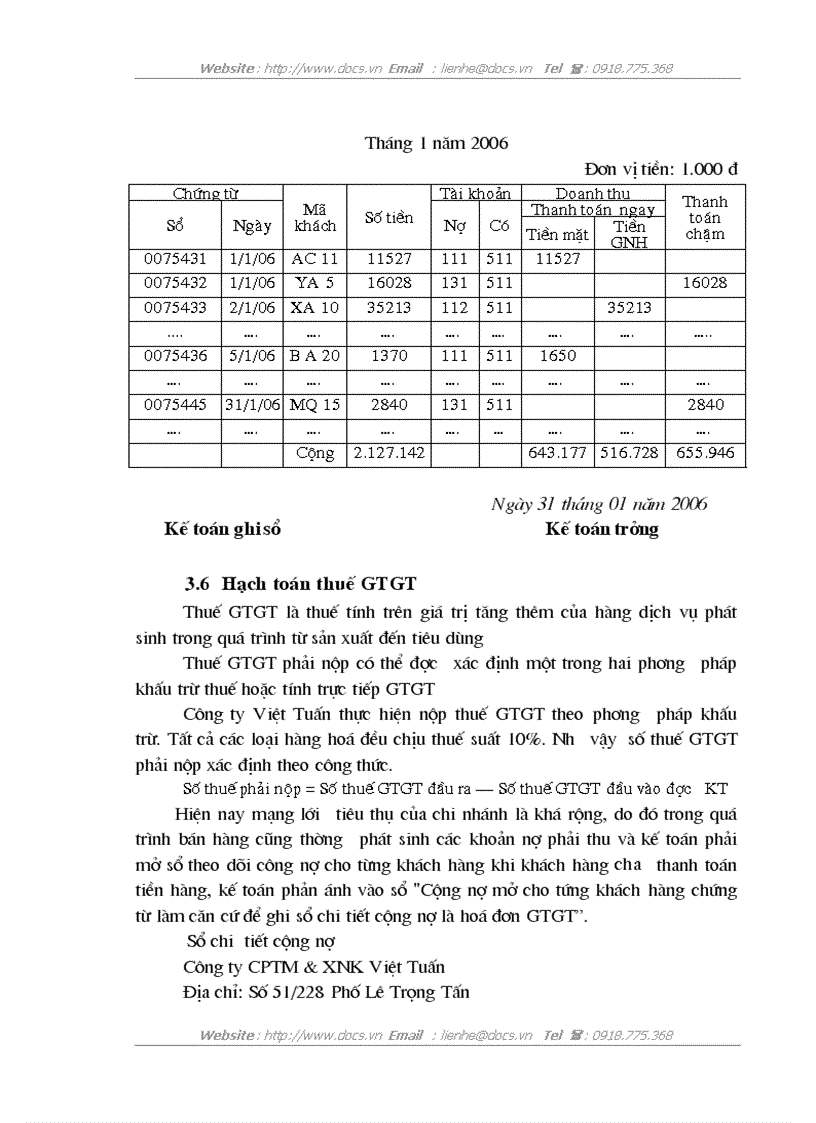 image for page Hoàn thiện công tác kế toán bán hàng tại Công ty CPTM và XNK Việt Tuấn