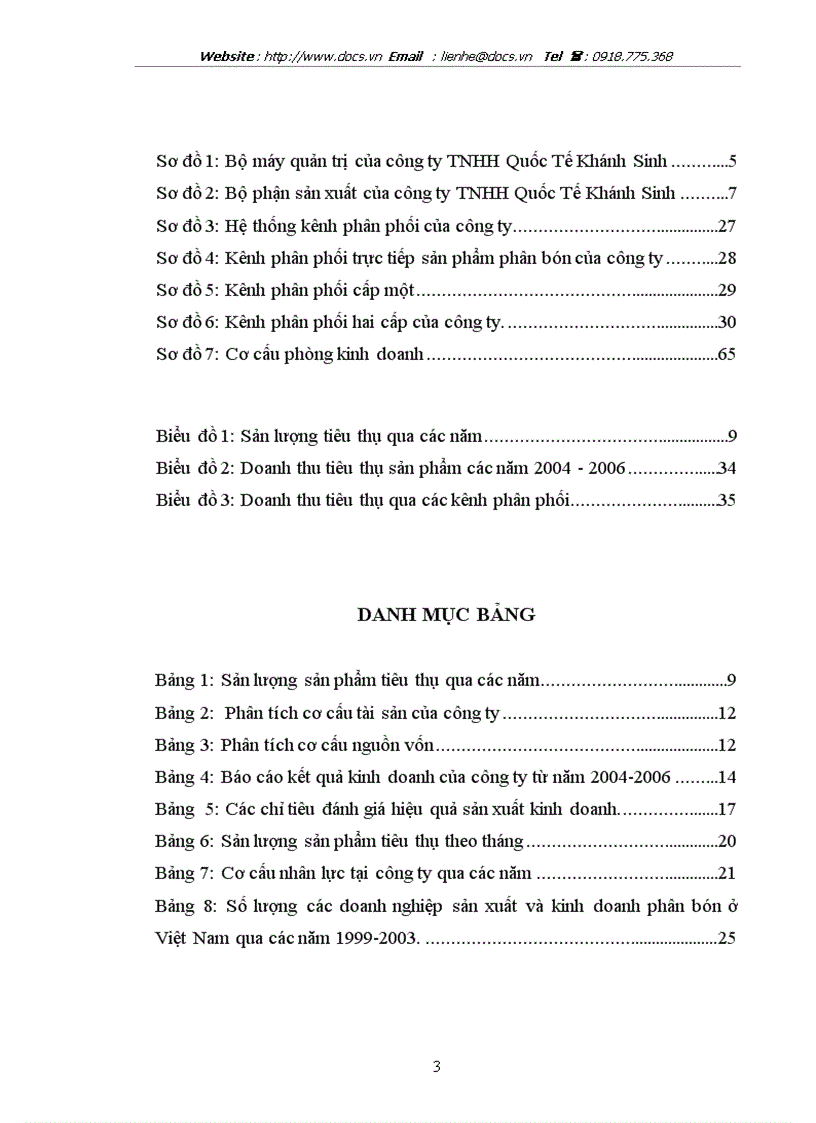 image for page Hoàn thiện hoạt động quản trị hệ thống kênh phân phối tại C ty TNHH Quốc Tế Khánh Sinh