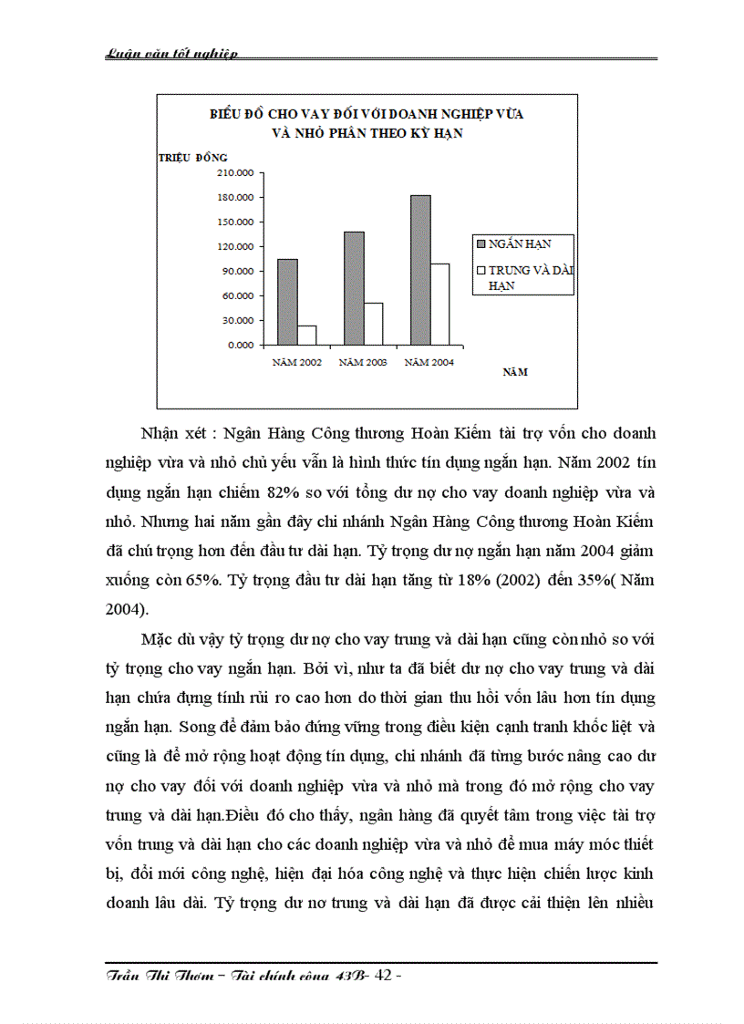 image for page Mở rộng cho vay đối với doanh nghiệp vừa và nhỏ tại Ngân Hàng Công thương Hoàn Kiếm