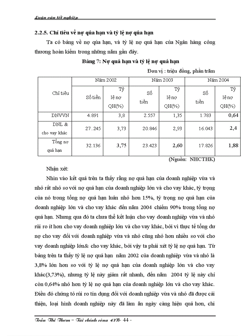 image for page Mở rộng cho vay đối với doanh nghiệp vừa và nhỏ tại Ngân Hàng Công thương Hoàn Kiếm