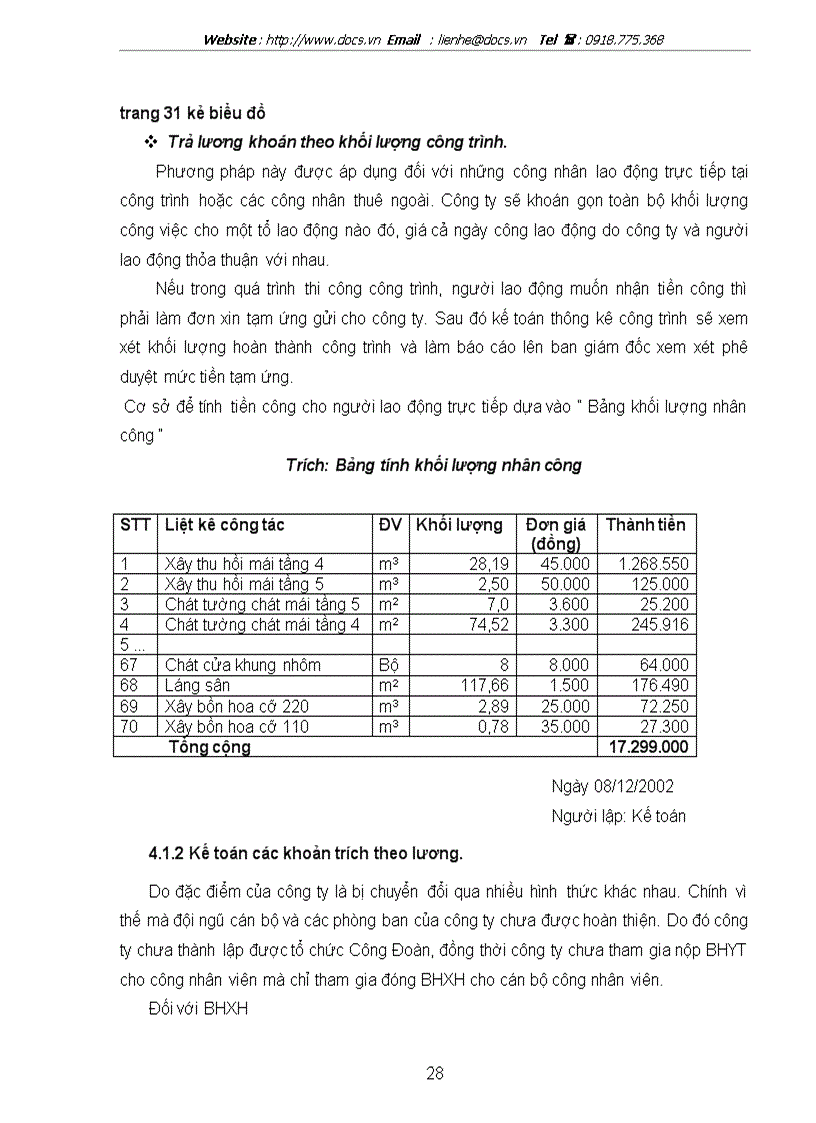 image for page Hoạch toán kế toán tiền lương và các khoản trích theo lương tại công ty cổ phần xây lắp Trực Ninh