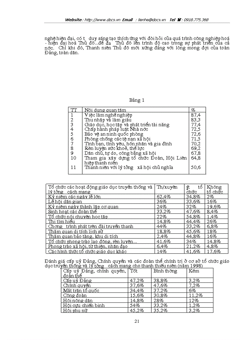 image for page Công tác giáo dục lý tưởng cách mạng cho thanh niên trong phạm vi thành phố Hà Nội