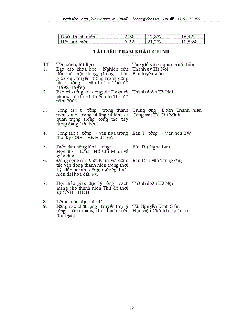 image for page Công tác giáo dục lý tưởng cách mạng cho thanh niên trong phạm vi thành phố Hà Nội