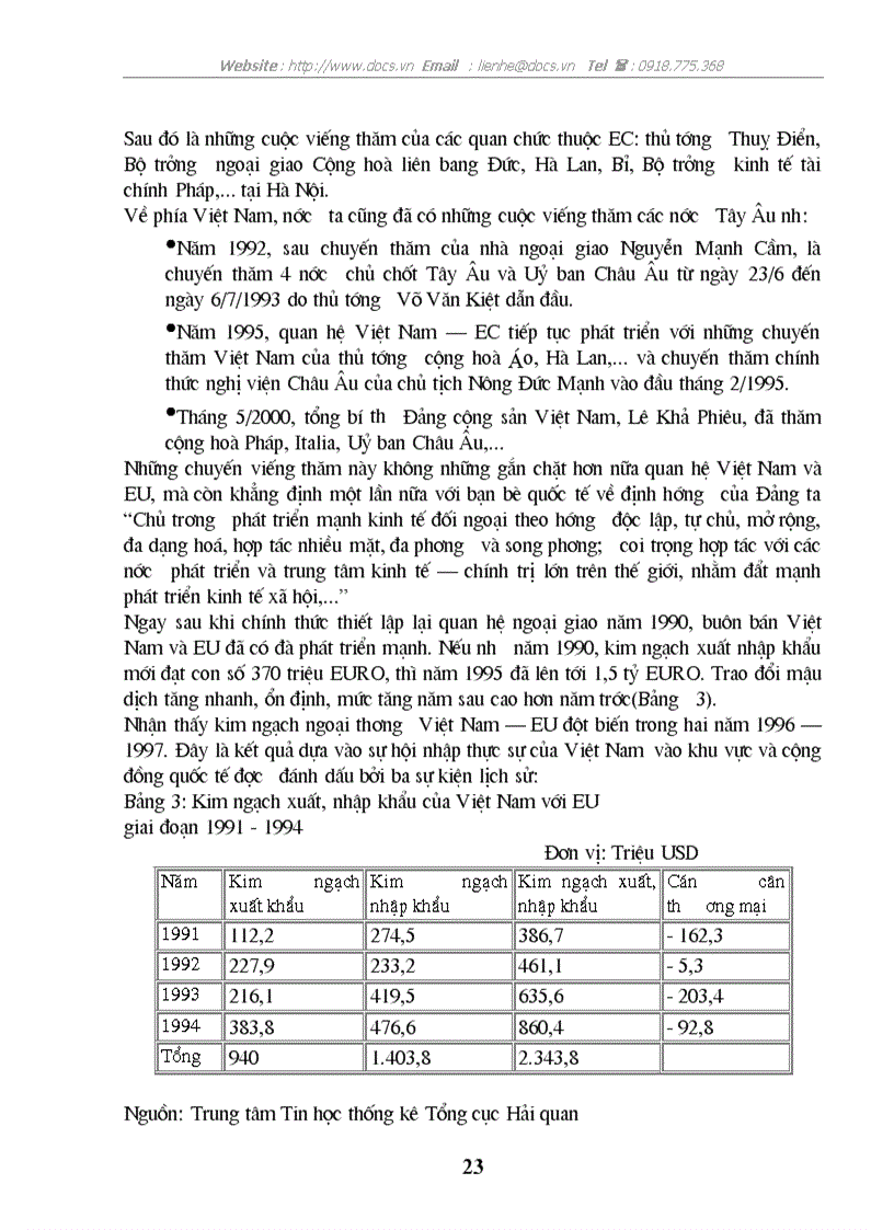 image for page Một số giải pháp thúc đẩy hoạt động xuất khẩu hàng hoá của Việt Nam sang thị trường EU giai đoạn 2001 2010