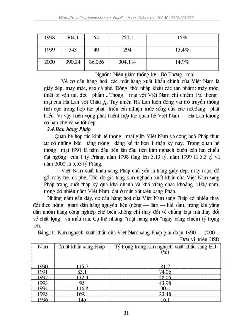 image for page Một số giải pháp thúc đẩy hoạt động xuất khẩu hàng hoá của Việt Nam sang thị trường EU giai đoạn 2001 2010