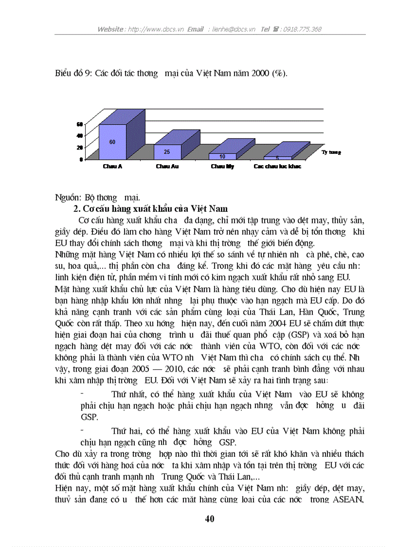 image for page Một số giải pháp thúc đẩy hoạt động xuất khẩu hàng hoá của Việt Nam sang thị trường EU giai đoạn 2001 2010