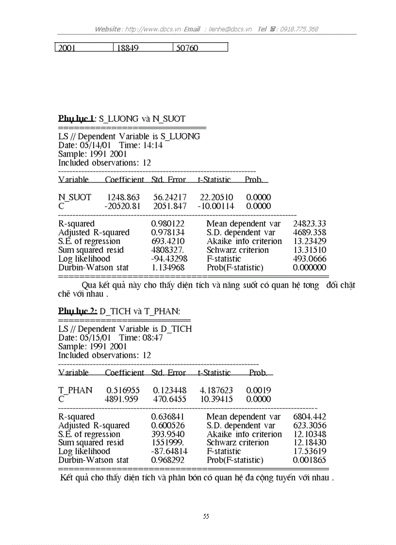 image for page Các nhân tố chủ yếu ảnh hưởng đến xuất khẩu gạo của việt nam