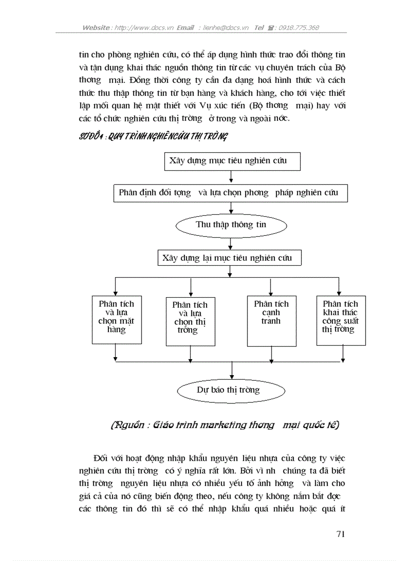 image for page Hoạt động nhập khẩu nguyên liệu nhựa phục vụ sản xuất trong nước tại Công ty Thương mại và xuất nhập khẩu Hà Nội thực trạng và giải pháp