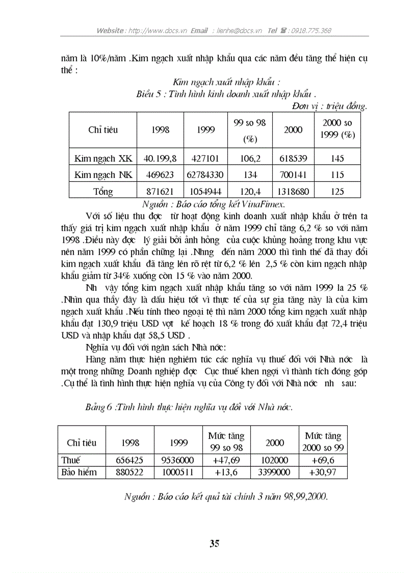image for page Những giải pháp nâng cao khả năng cạnh tranh của một số mặt hàng xuất khẩu chủ yếu ở Tổng công ty xuất nhập khẩu nông sản và thực phẩm chế biến